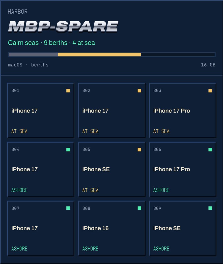 A Fleet harbor: MBP-SPARE with nine iPhone simulator berths, four at sea